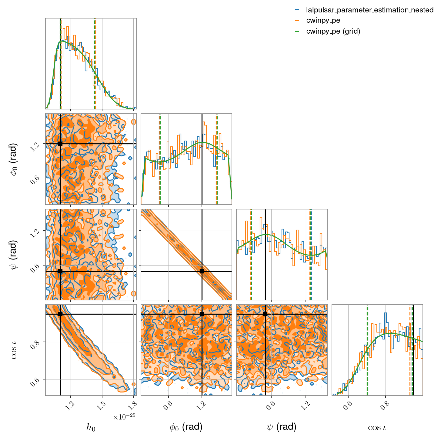 ../_images/multi_detector_software_injection_circular_corner.png